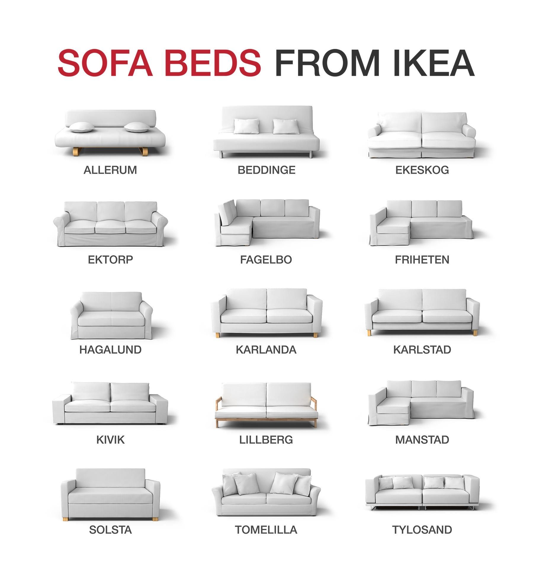 What Ikea Sofa Bed Is This? With Ikea Sectional Sleeper Sofa (View 18 of 20)