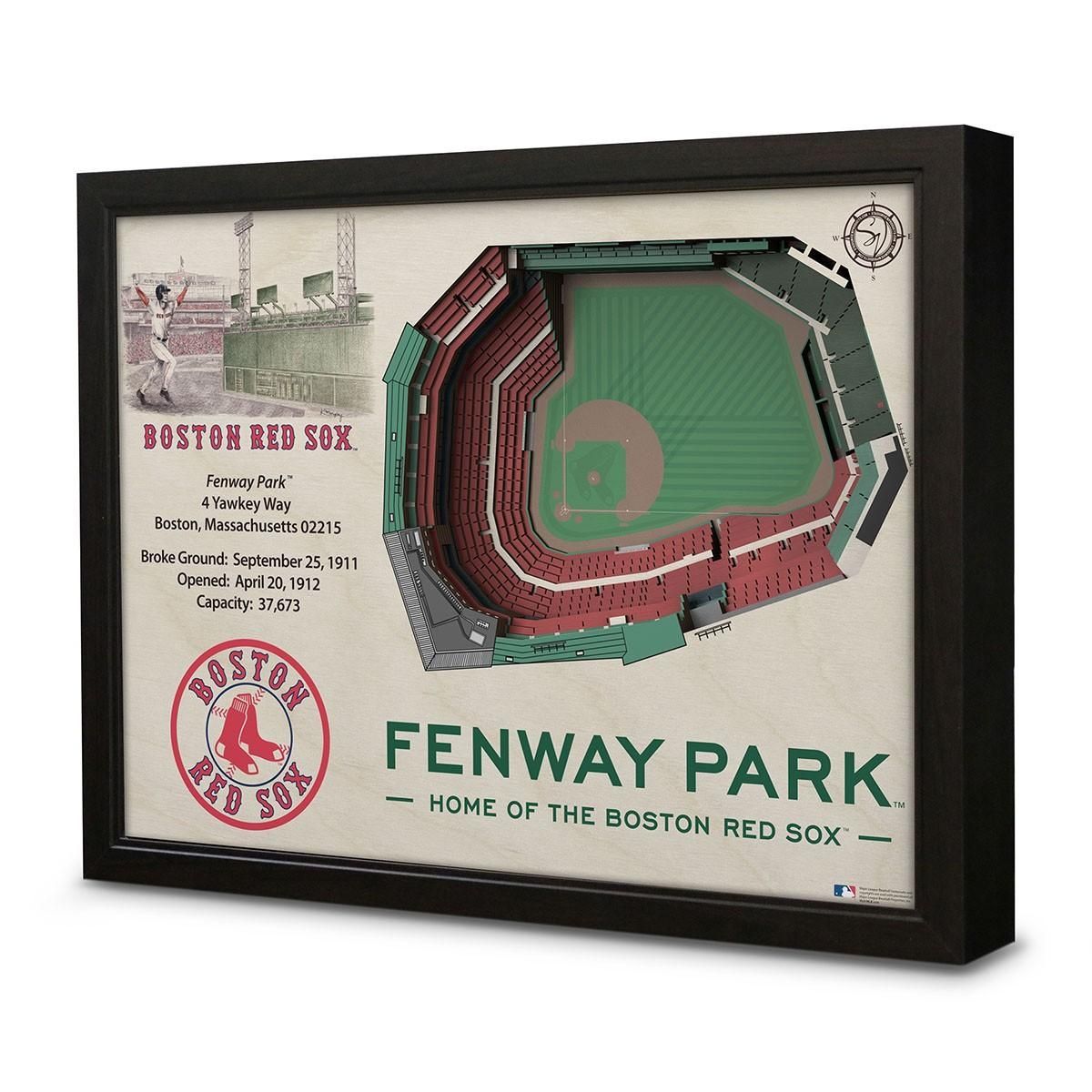 Boston Red Sox Stadium Views Wall Art – Just Sports Website Within Boston Red Sox Wall Art (View 2 of 20)