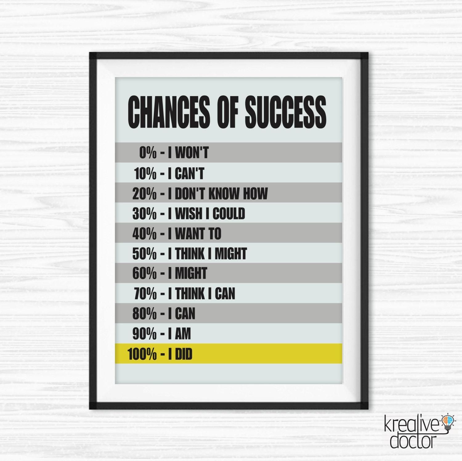 Success Quotes Office Wall Art Printable Office Quotes Regarding Inspirational Wall Art For Office (Photo 4 of 20)