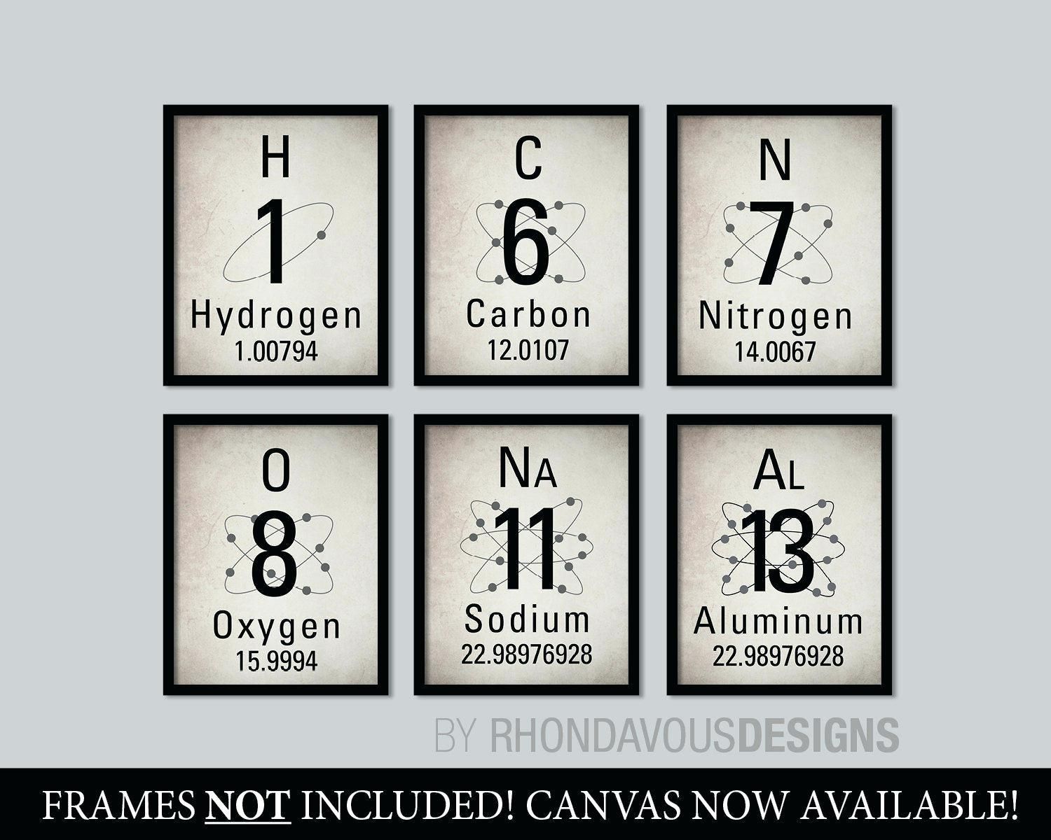 Wall Ideas : Vintage Periodic Table Wall Art Huge Periodic Table Throughout Elements Wall Art (Photo 14 of 20)