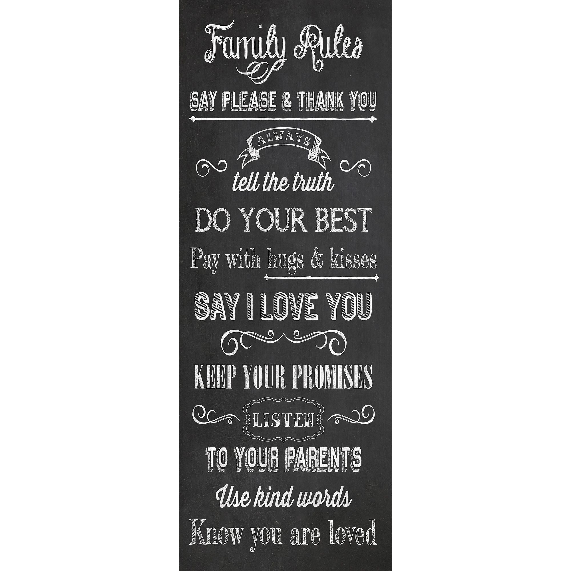 Pictures Of Family Rules Wall Art – Home Design Ideas Regarding Family Rules Canvas Wall Art (View 15 of 20)