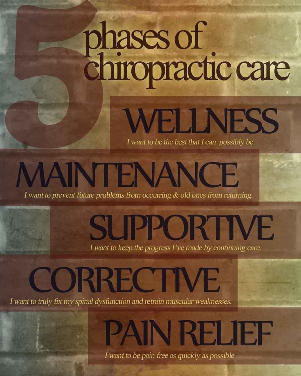 Featured Photo of 20 Ideas of Chiropractic Wall Art