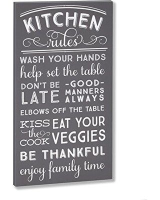 Remarkable Kitchen Canvas Wall Art Picture Inspirations | Forhouse Inside Kitchen Canvas Wall Art (View 6 of 15)