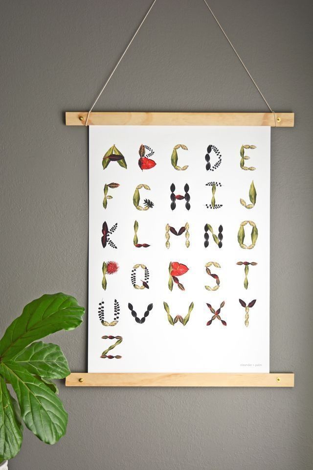 Super Design Ideas Alphabet Wall Art Together With Letters Canvas Regarding Letters Canvas Wall Art (View 14 of 15)