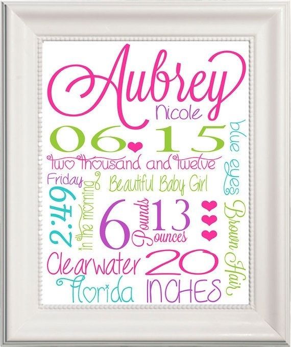 Wall Art Design Ideas: Best Personalized Baby Name Wall Art For Custom Nursery Canvas Wall Art (View 7 of 15)