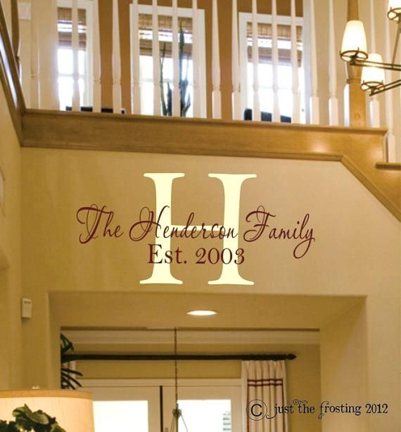 Family Vinyl Wall Decals Amazing Family Name Wall Art Decal Intended For Family Name Wall Art (View 11 of 20)
