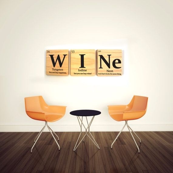 Impressive Design Periodic Table Wall Art Elements Of Fun Reviews Pertaining To Periodic Table Wall Art (Photo 8 of 20)