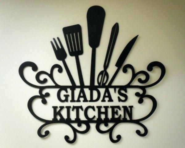 Metal Kitchen Wall Art Metal Wall Art With Personalized Metal Regarding Personalized Metal Wall Art (View 20 of 20)