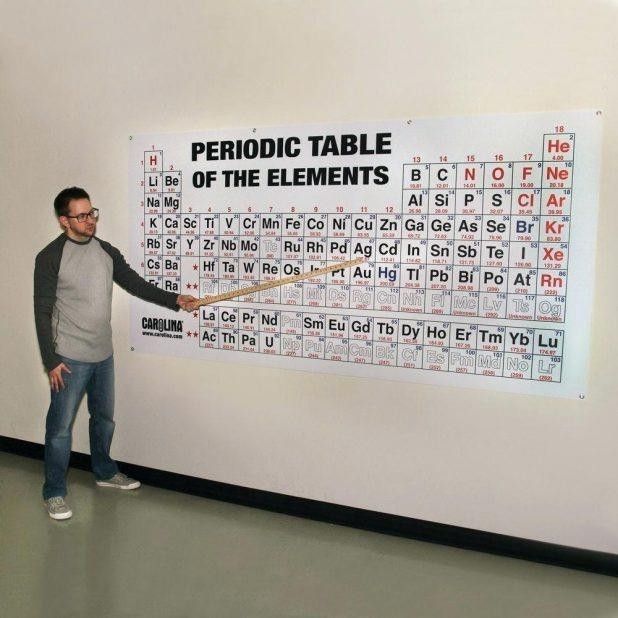 Periodic Table Wall Decor Luxury 20 Ideas Of Elements Wall Art With Periodic Table Wall Art (Photo 13 of 20)