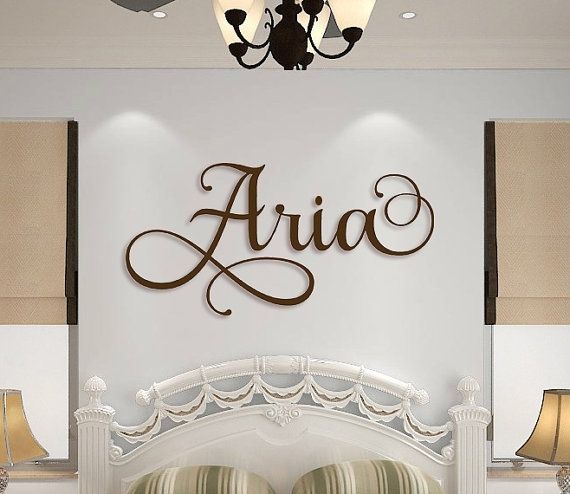 Featured Photo of 25 Best Collection of Name Wall Art