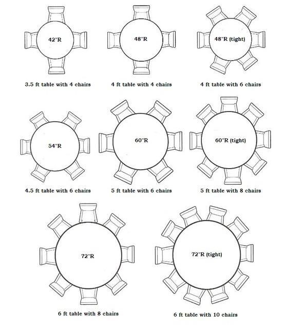 8 Person Round Dining Table Dimensions | Did Someone Say Wedding? In Throughout 6 Person Round Dining Tables (Photo 2 of 25)