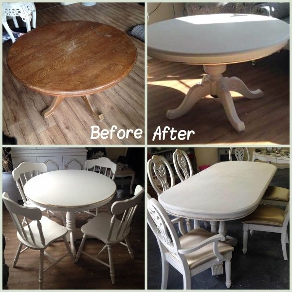 How To Create A Shabby Chic Dining Table – Rainbow Chalk Markers For Shabby Chic Cream Dining Tables And Chairs (View 6 of 25)