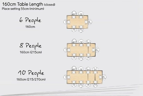 Rectangular Table Seating Planner Inside Extending Dining Table With 10 Seats (View 19 of 25)