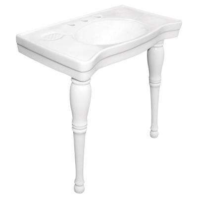 Console Sinks – Bathroom Sinks – The Home Depot In Fashionable Roman Metal Top Console Tables (Photo 11 of 25)