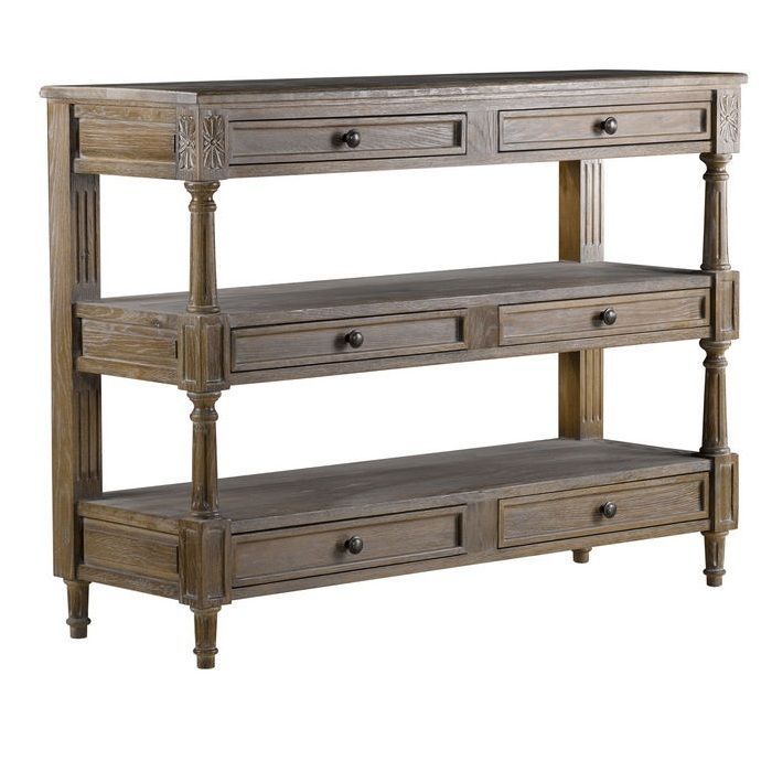 Favorite Mayfield Plasma Console Tables With French Oak Console Table (Photo 1 of 25)
