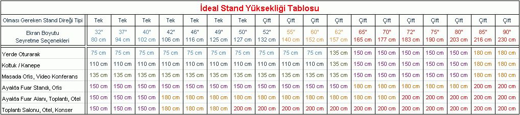 Lcd Tv Sehpası – Lcd Televizyon Sehpa / Astech With 2017 Ducar 64 Inch Tv Stands (View 5 of 25)