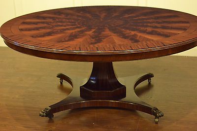 Lh 14 (Round Mahogany Dining Table) | Leighton Hall Furniture With Mahogany Dining Tables (View 1 of 15)