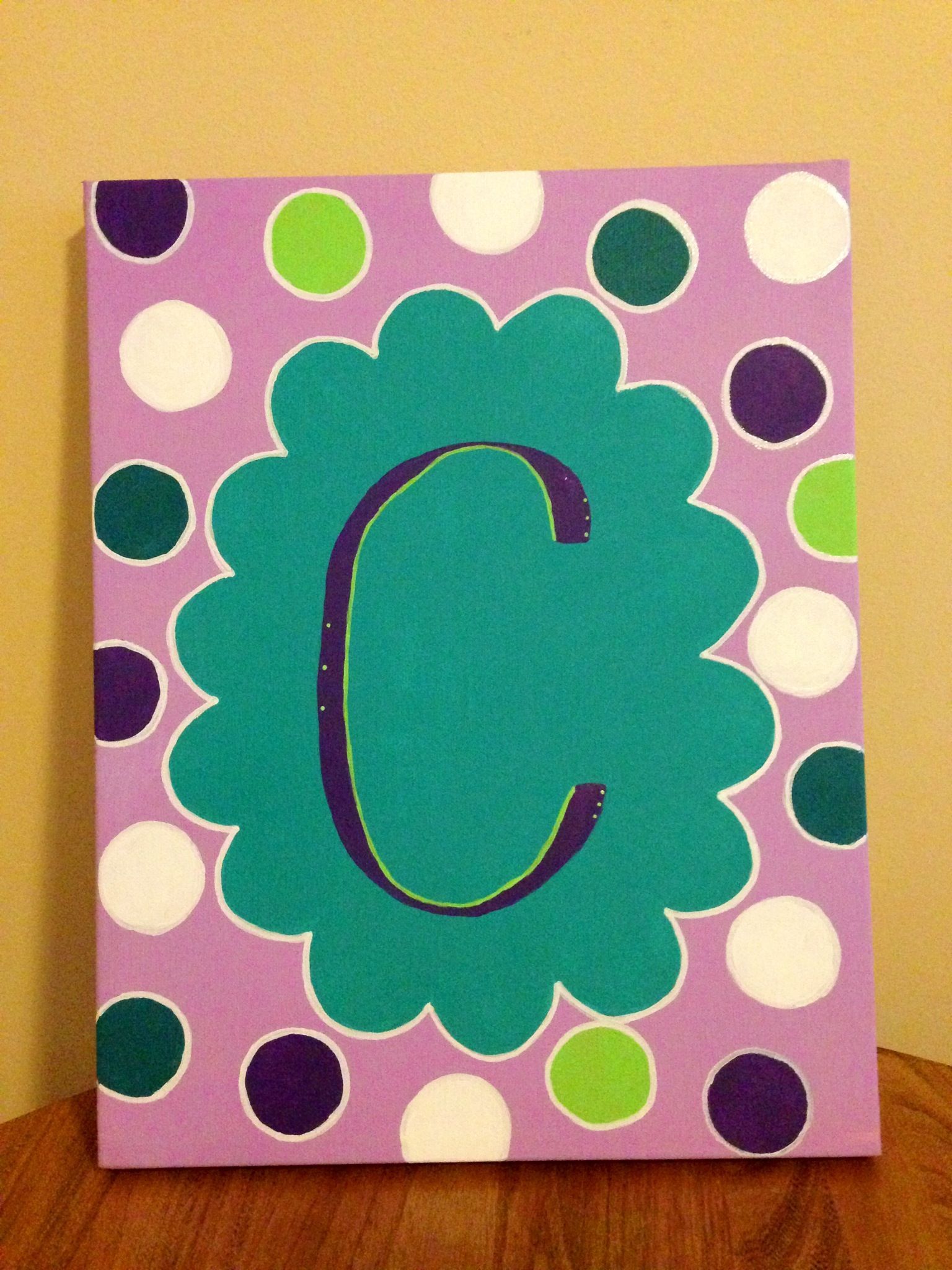 Canvas – Polka Dot Initial Wall Art | If I Ever Forgot My Initials Within Open Dotswall Art (View 4 of 15)