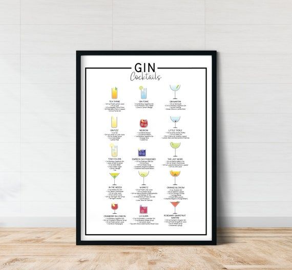 Gin Cocktails / Menu / Cocktail Wall Art / Gin Poster / Gin – Etsy Italia For Cocktails Wall Art (View 13 of 15)