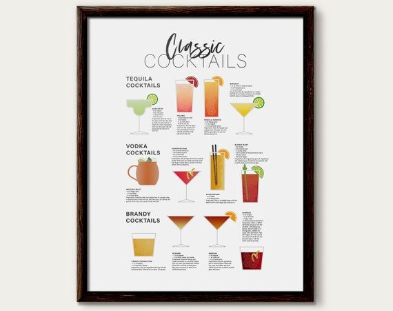 Ricetta Di Cocktail Wall Art Classic Cocktails Print – Etsy Italia With Regard To Cocktails Wall Art (View 3 of 15)