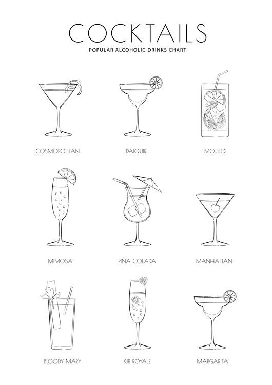 Wall Art Print | Cocktails | Europosters Within Cocktails Wall Art (View 5 of 15)