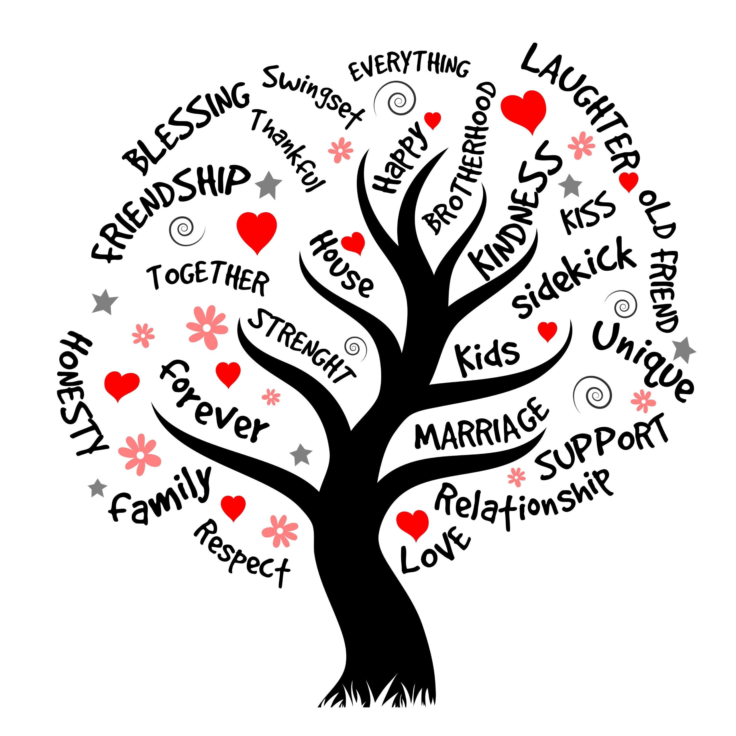 Family Word Tree Art Family Tree Print Word Wall Art Family – Etsy Throughout Family Word Wall Art (Photo 2 of 15)