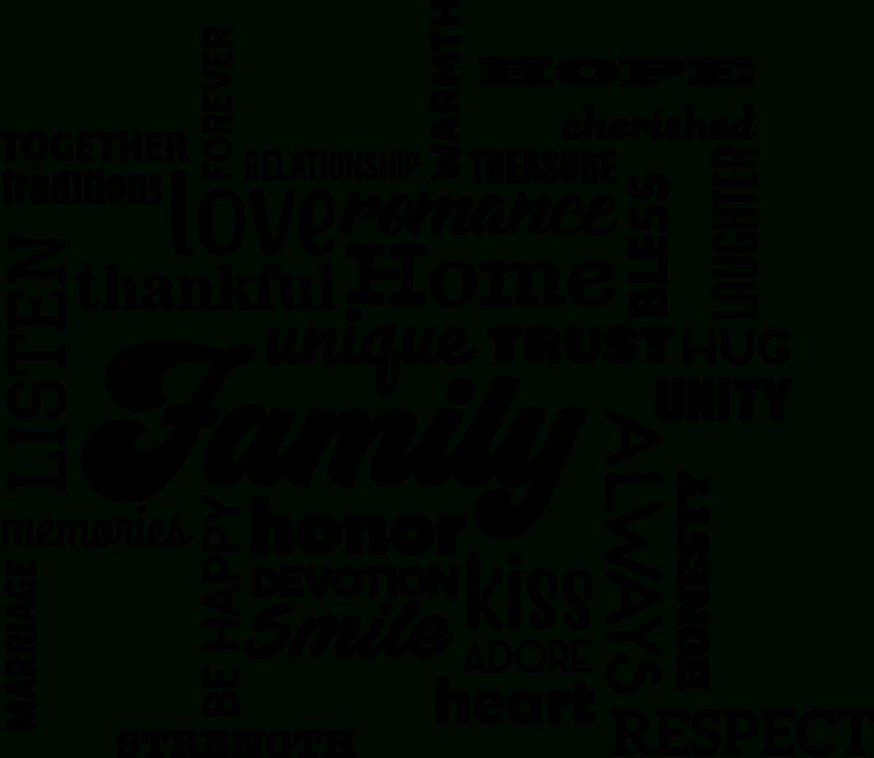 Family Words Home Text Wall Decor – Tenstickers With Regard To Family Word Wall Art (View 10 of 15)