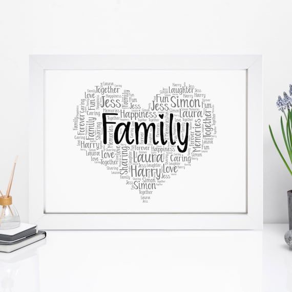 Personalised Family Heart Print Custom Word Wall Art – Etsy Pertaining To Family Word Wall Art (View 6 of 15)