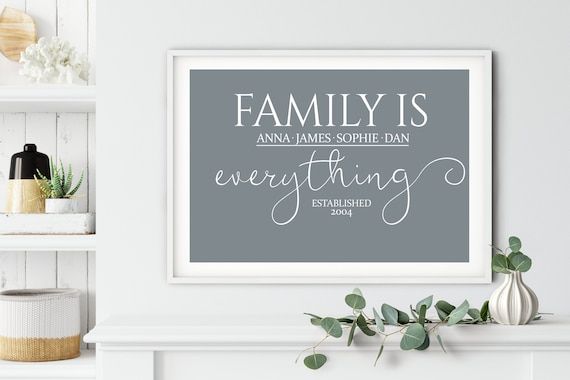 Personalised Family Word Art Print Family Wall Décor – Etsy In Family Word Wall Art (View 3 of 15)