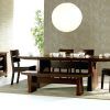 Asian Dining Tables (Photo 11 of 25)