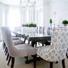 Jaxon 5 Piece Round Dining Sets With Upholstered Chairs (Photo 12 of 25)