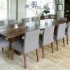 Harvey Dining Tables (Photo 21 of 25)