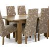 Scs Dining Furniture (Photo 6 of 25)