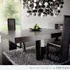 Dark Wood Square Dining Tables (Photo 21 of 25)