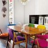 Colourful Dining Tables and Chairs (Photo 5 of 25)