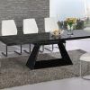 Black Extendable Dining Tables Sets (Photo 9 of 25)