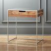 Mix Patina Metal Frame Console Tables (Photo 4 of 25)