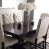Dining Table Sets (Photo 18 of 25)