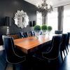 Contemporary Dining Room Chairs (Photo 22 of 25)