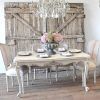 French Chic Dining Tables (Photo 6 of 25)