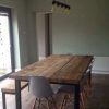 Industrial Style Dining Tables (Photo 21 of 25)