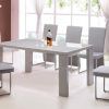 Cream Gloss Dining Tables and Chairs (Photo 4 of 25)