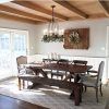 Chandler 7 Piece Extension Dining Sets With Fabric Side Chairs (Photo 19 of 25)