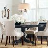 Dining Room Tables and Chairs (Photo 7 of 25)
