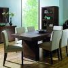 Walnut Dining Tables and 6 Chairs (Photo 20 of 25)