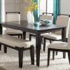 Small Dining Tables and Bench Sets (Photo 22 of 25)