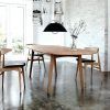 Scandinavian Dining Tables and Chairs (Photo 9 of 25)