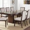 Extendable Dining Tables With 8 Seats (Photo 26 of 26)