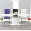 White High Gloss Oval Dining Tables (Photo 2 of 25)