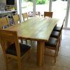 8 Seater Dining Tables and Chairs (Photo 19 of 25)